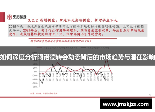 如何深度分析阿诺德转会动态背后的市场趋势与潜在影响