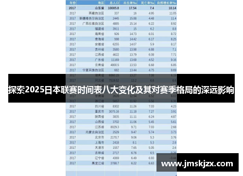 探索2025日本联赛时间表八大变化及其对赛季格局的深远影响