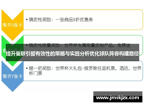 提升曼联引援有效性的策略与实践分析优化球队阵容构建路径