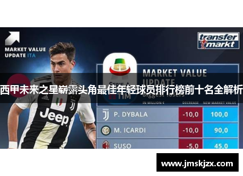 西甲未来之星崭露头角最佳年轻球员排行榜前十名全解析 西甲未来之星崭露头角最佳年轻球员排行榜前十名全解析