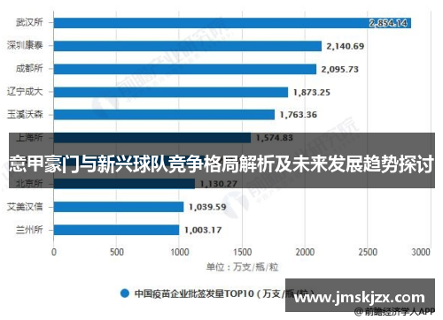 意甲豪门与新兴球队竞争格局解析及未来发展趋势探讨